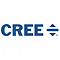 Светодиоды CREE